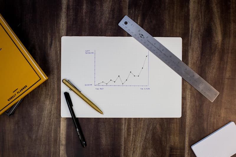 Quantify Your Achievements on Your Resume